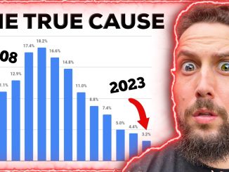 YOU SHOULD BE VERY SCARED OF THE HOUSING COLLAPSE!! 🤯 (Worse than 2008!)