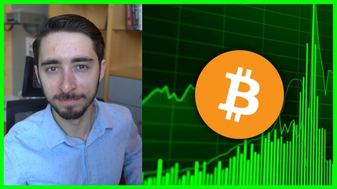 Bitcoin Rallies & ORDI Pumps 100% | Here's What You Need To Know