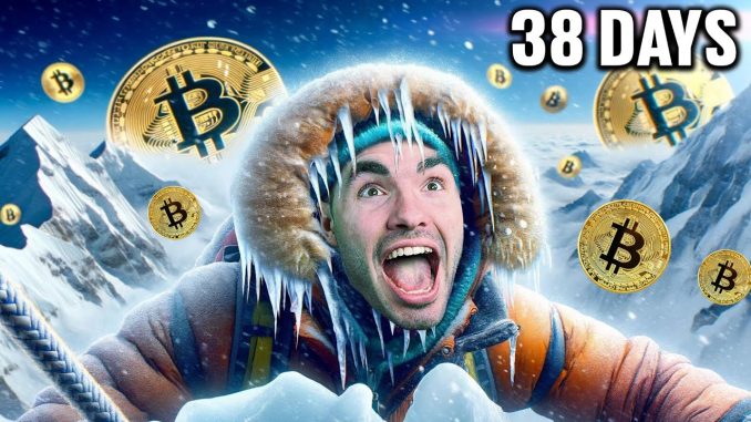 300K Bitcoin SOON (38 Days Left)