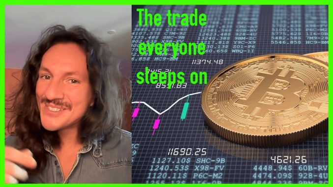 Are We Still Bullish On Bitcoin? | Our Last Week Trades are 75K$ In Profit | My Favourite Setup Here