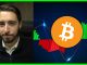 The #1 Bitcoin Indicator You Need To Watch To Predict Price