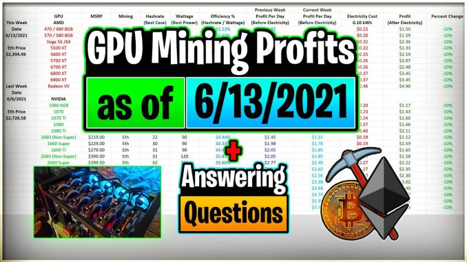 GPU Mining Profits as of 6/13/21 | Answering Questions | Twitch Recap