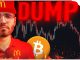 WORST BITCOIN DUMP of 2024 (SCARY Low Price Target)