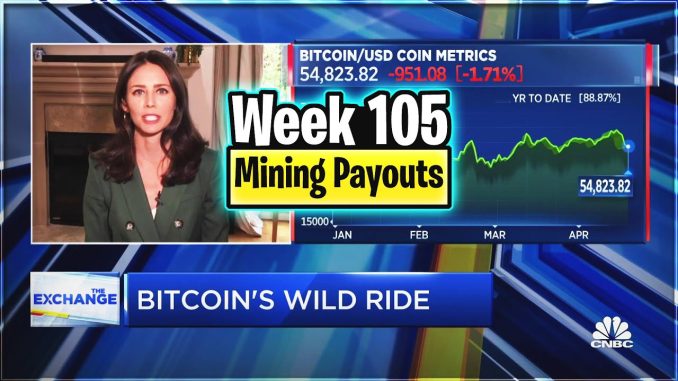 Week 105 | Mining Payouts 4/18/21