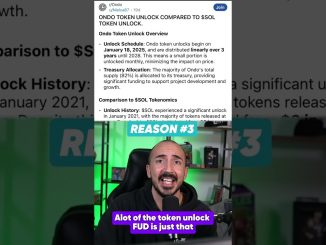 Hottest Crypto Altcoin (Massive Gains) #cryptocurrency