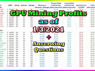 GPU Mining Profits as of 1/3/21 | Answering Questions | Twitch Recap