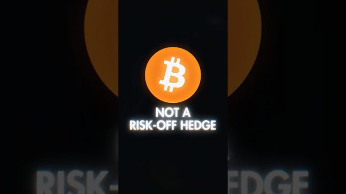 Is #BTC Still A Hedge Against Uncertainty? The Correlation between traditional markets is HIGH!