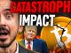 Did Tariffs Just KILL Bitcoin? ( NEXT Stop Could Be DISASTROUS)