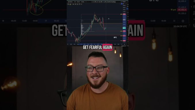 Did Trump's Comments Drop Bitcoin? #crypto #btc