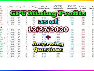 GPU Mining Profits as of 12/27/2020 | Answering Questions | Twitch Recap