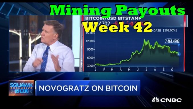 Week 42 - Mining Payouts 10/25/19