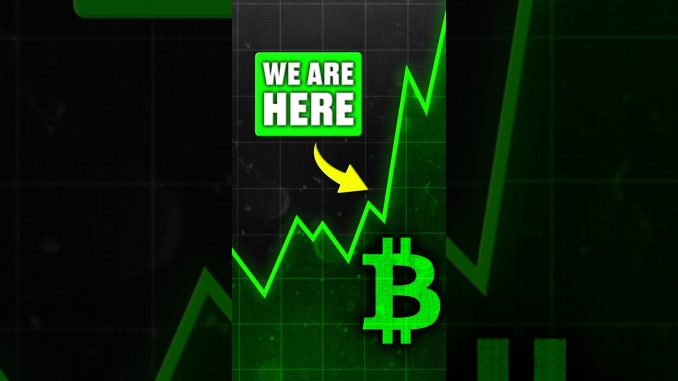 Crypto Bull Run Is Starting 📈