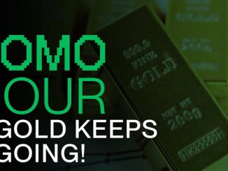 Crypto rallies on Weaker Dollar, Gold keeps Soaring, Stocks open Weak