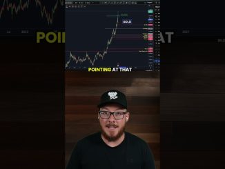 Gold goes Parabolic 🚀 #gold