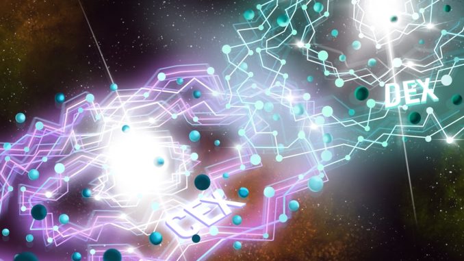 Hyperliquid DEX trading volumes cut into CEX market share: Data