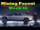 Week 45 | Mining Payouts 11/26/19
