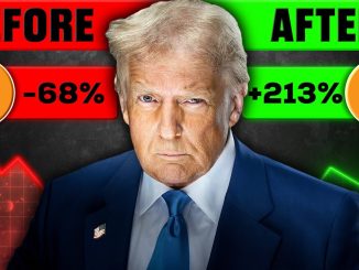 Will Trump’s Tariffs Make Bitcoin 3X?