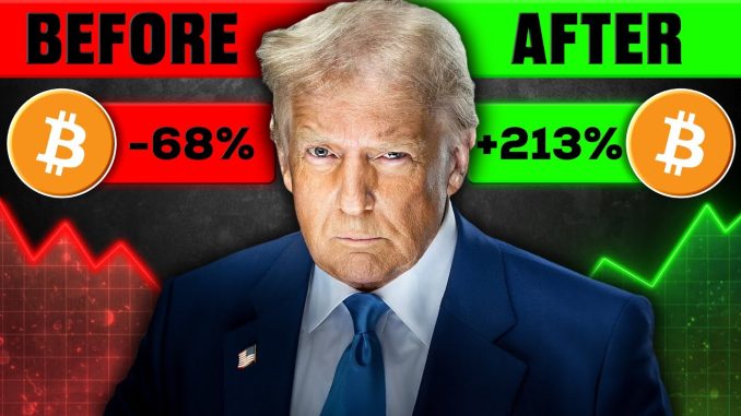 Will Trump’s Tariffs Make Bitcoin 3X?