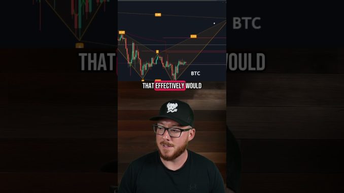 Bitcoin Breaking Out 💥 XRP Loading Up Next?