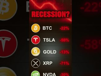 Recession Coming in 2025? 😳