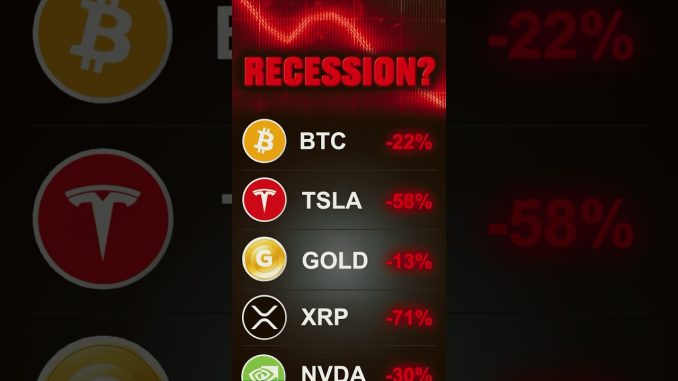 Recession Coming in 2025? 😳