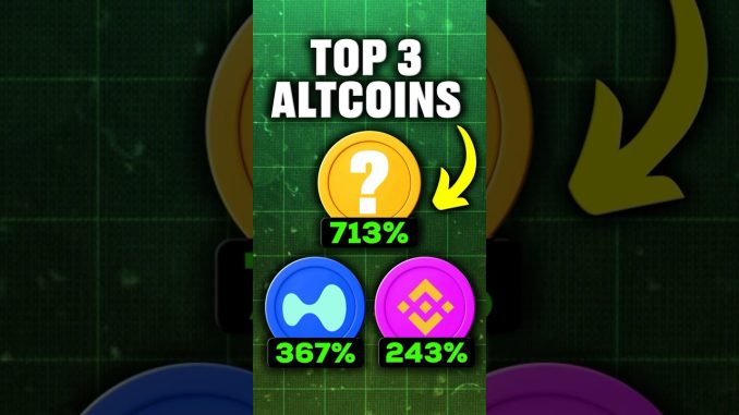 Top 3 Crypto Coins 📈