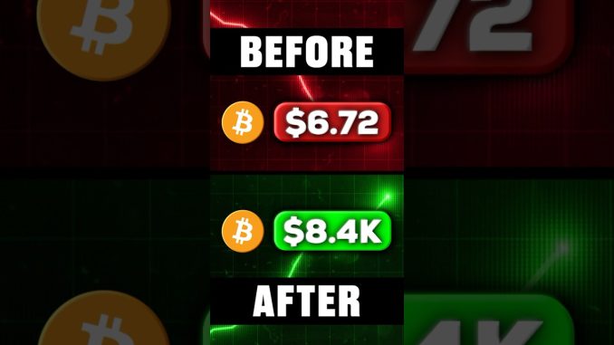 Top Crypto Trading Tools 📈