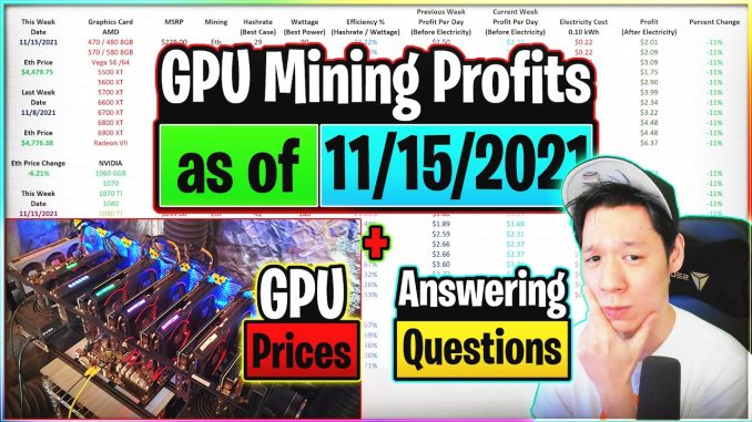 GPU Mining Profits as of 11/15/21 | GPU Prices | Answering Questions