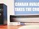 Is this really the BEST miner for Bitcoin Mining at Home to Solo Mine BTC? Canaan Avalon Q Review