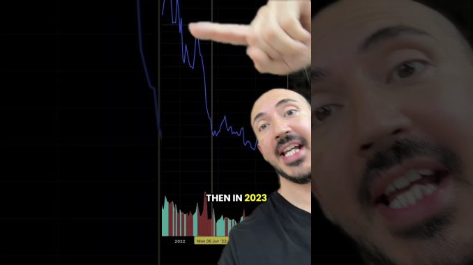 JUNE = ALTCOIN BOTTOM EVERY YEAR