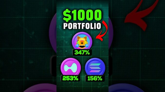Best $1000 Crypto Portfolio 📈