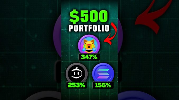 Best $500 Crypto Portfolio 📈