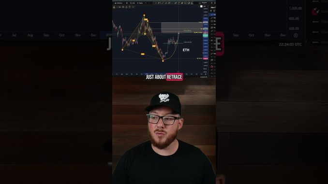 ETHEREUM Launches Towards $3,700🚀