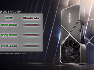 RTX 3090 Guessing Hashrate & Announcement | YouTube Live Stream Recap