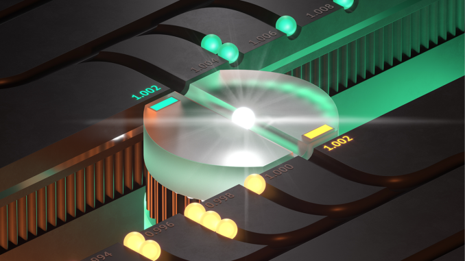 Matching Engine 101: The Challenges of Matching Orders Quickly and Reliably