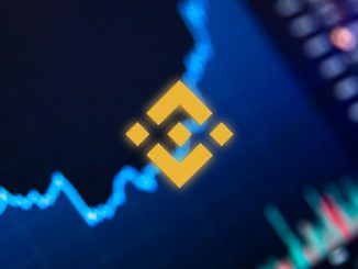 BNB token price action