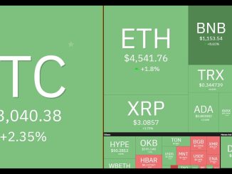 BITCOIN $123K STREAM! MINER GIVEAWAY IN THIS LIVESTREAM LETS GO