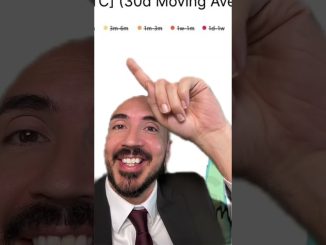 Why is Bitcoin Down? Revealing WHO IS SELLING!