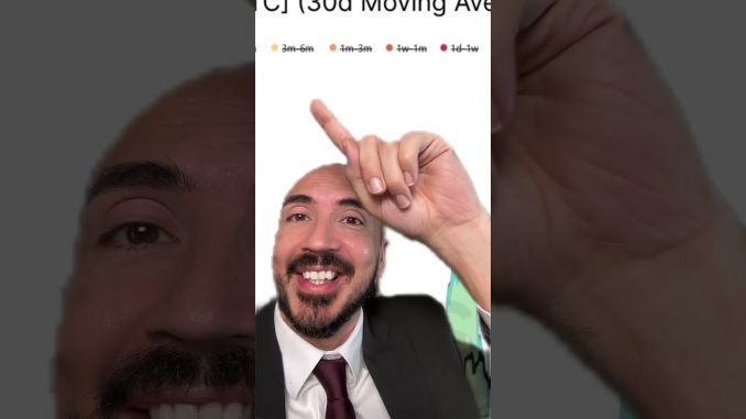 Why is Bitcoin Down? Revealing WHO IS SELLING!