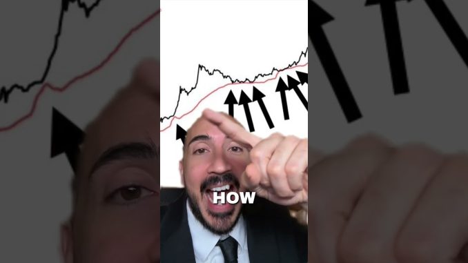 WHERE BITCOIN BOUNCES EVERY TIME