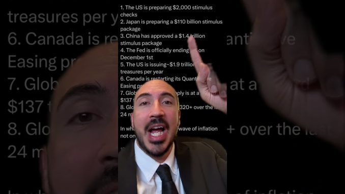 WILL  BITCOIN BOUNCE?