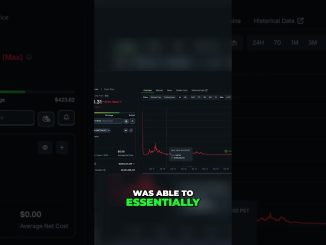 Will Zcash Profits Last? My Z15 Pro Insights