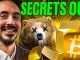 BITCOIN BEAR MARKET IS DEAD! Gold's Secret Signal Confirms BULL RUN!