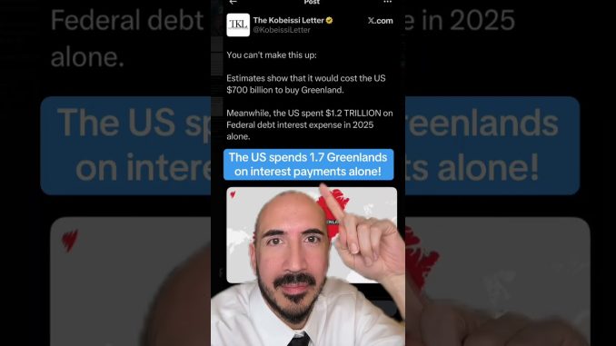 How Many GREENLANDS Is Our DEBT?