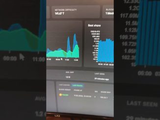 ANOTHER Solo Bitcoin Block Found! but not by a small miner…