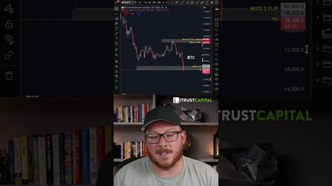 🚨 BITCOIN CRASH EXPLAINED!