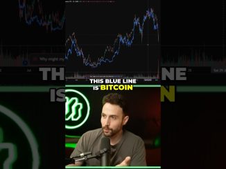 Bitcoin Trading EXACTLY Like Software