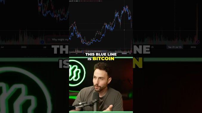 Bitcoin Trading EXACTLY Like Software