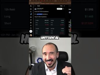 Exchanges Sell 42,000 Bitcoin!