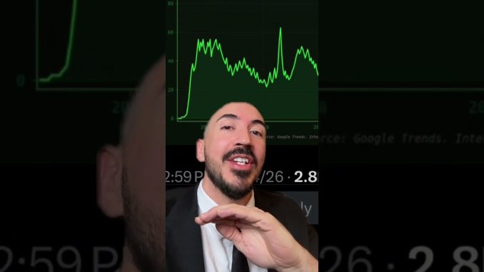 HOUSES MARKET CRASH 2.0